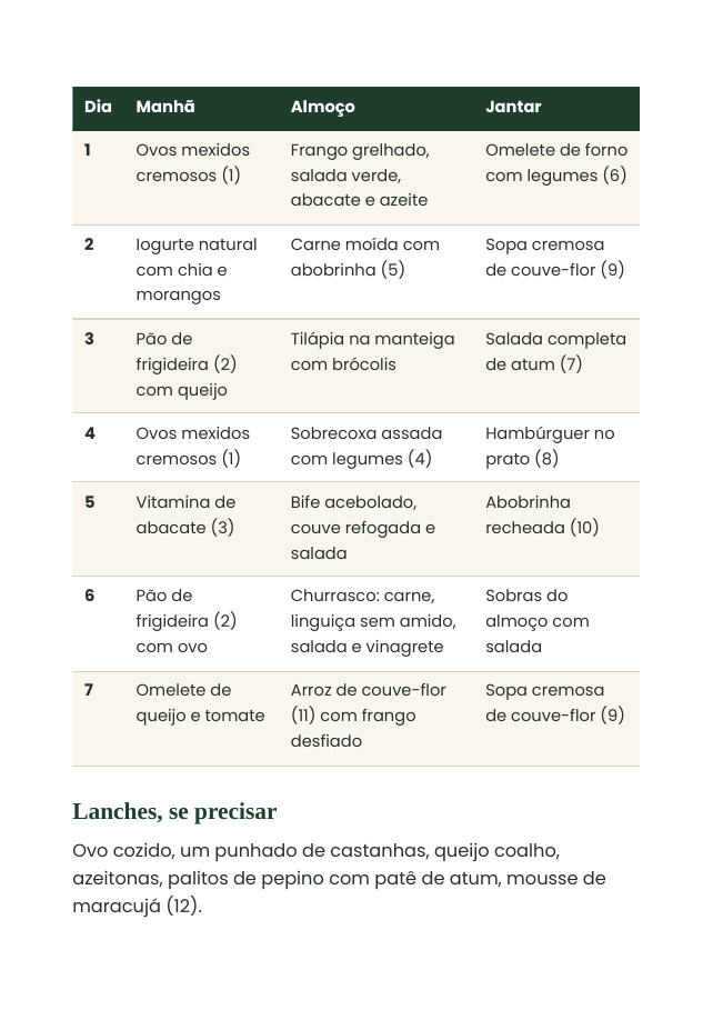 Página do e-book com o cardápio de 7 dias